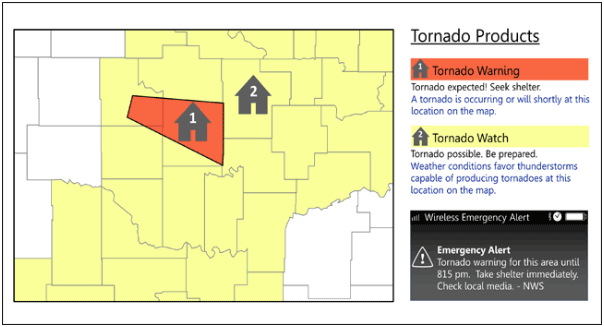 tornado watch example